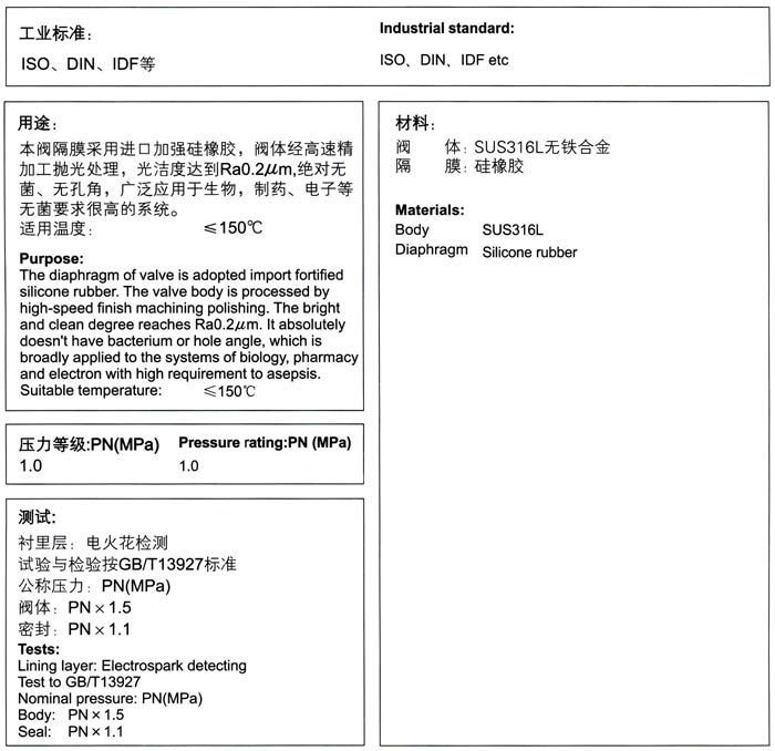 藥用衛生級隔閡閥首要零部件-上海上賢閥門